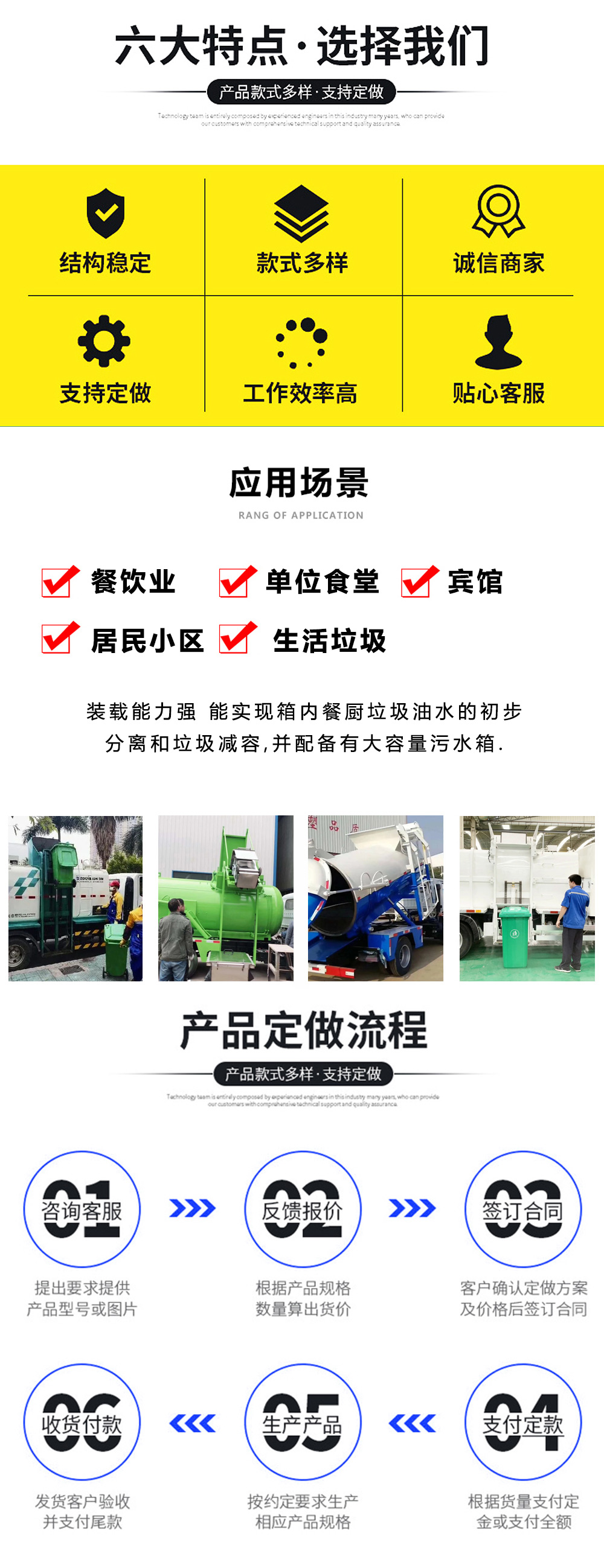 国六6方东风D6 餐厨垃圾车