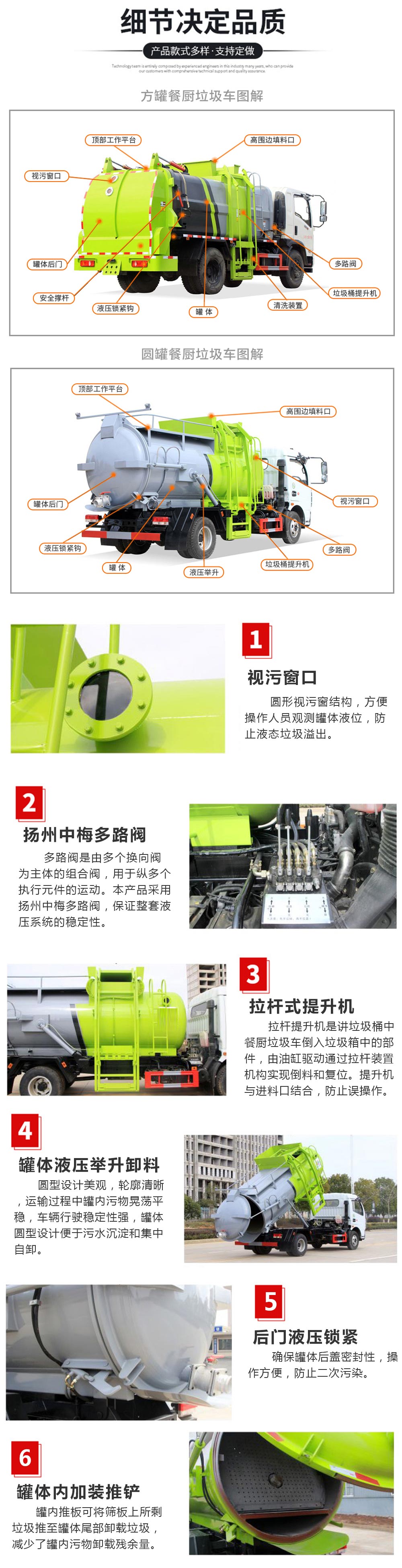 国六6方东风D6 餐厨垃圾车